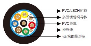 ��ͨ��Ч����9538