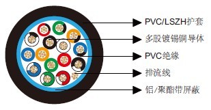 ��ͨ��Ч����9541