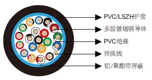 ��ͨ��Ч����9542