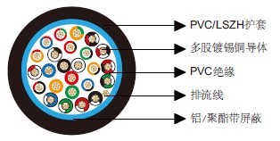 ��ͨ��Ч����9543