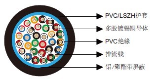 ��ͨ��Ч����9544