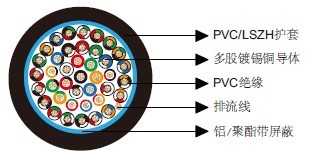 ��ͨ��Ч����9545