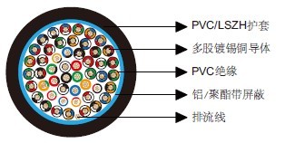 ��ͨ��Ч����9546