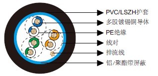 ��ͨ��Ч����9680