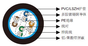 ��ͨ��Ч����9681