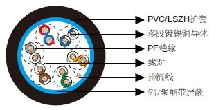 ��ͨ��Ч����9682