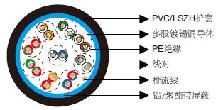 ��ͨ��Ч����9683