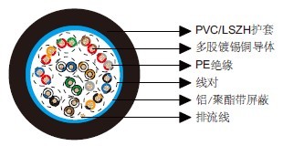 ��ͨ��Ч����9684