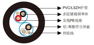 ��ͨ��Ч����9729