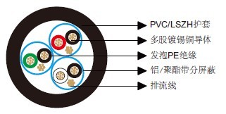 ��ͨ��Ч����9730