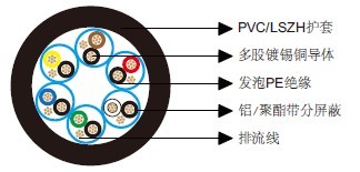 ��ͨ��Ч����9731