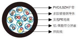 ��ͨ��Ч����9733