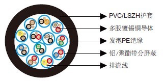 ��ͨ��Ч����9734