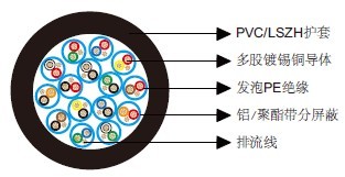 ��ͨ��Ч����9735