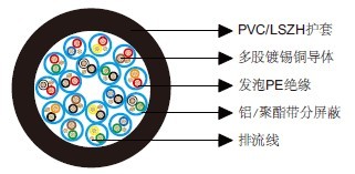 ��ͨ��Ч����9736