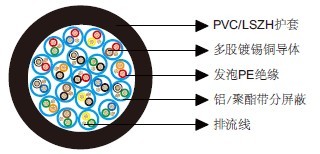 ��ͨ��Ч����9737