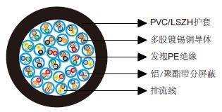 ��ͨ��Ч����9738