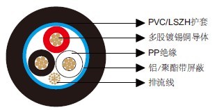 ��ͨ��Ч����9770