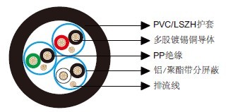 ��ͨ��Ч����9773