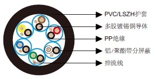 ��ͨ��Ч����9774