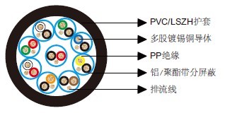 ��ͨ��Ч����9775