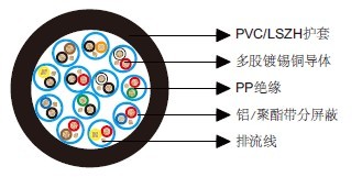 ��ͨ��Ч����9776