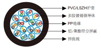 ��ͨ��Ч����9777