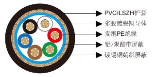 ��ͨ��Ч����9791