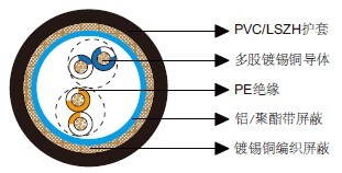 ��ͨ��Ч����9829