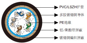 ��ͨ��Ч����9832