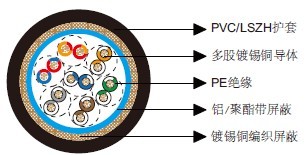 ��ͨ��Ч����9833