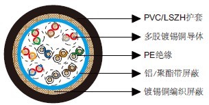 ��ͨ��Ч����9835