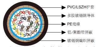 ��ͨ��Ч����9837