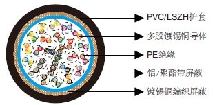 ��ͨ��Ч����9838