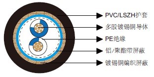 ��ͨ��Ч����9841