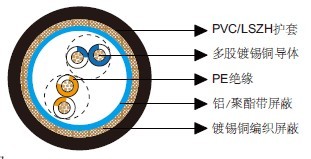 ��ͨ��Ч����9842