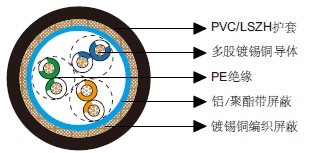 ��ͨ��Ч����9843