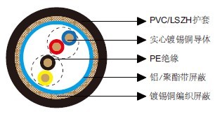 ��ͨ��Ч����9855