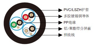 ��ͨ��Ч����9873