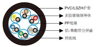 ��ͨ��Ч����9874