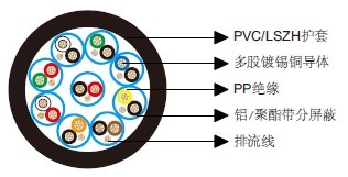 ��ͨ��Ч����9875