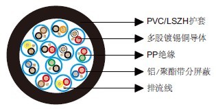 ��ͨ��Ч����9877