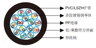 ��ͨ��Ч����9879