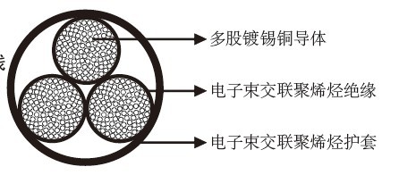 FRA 145/S��о��·����