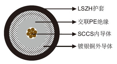 FRA 179 SW4 GKW����ǣ������