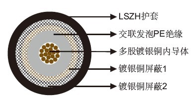 FRA 400 SW4 GKW����ǣ������