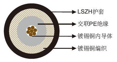 FRA 59 SW4 GKW����ǣ������