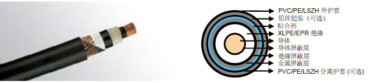 ��о��������-BS 6622��׼