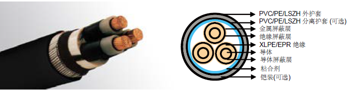 ��о��������-BS 6622��׼