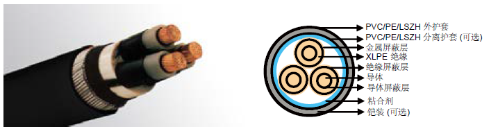 ��о��������-VDE 0276��׼